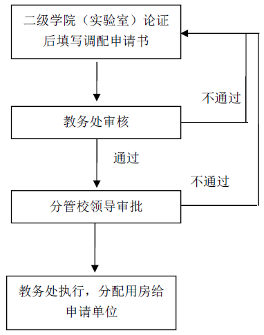 狠狠躁夜夜躁人人爽超碰97香蕉