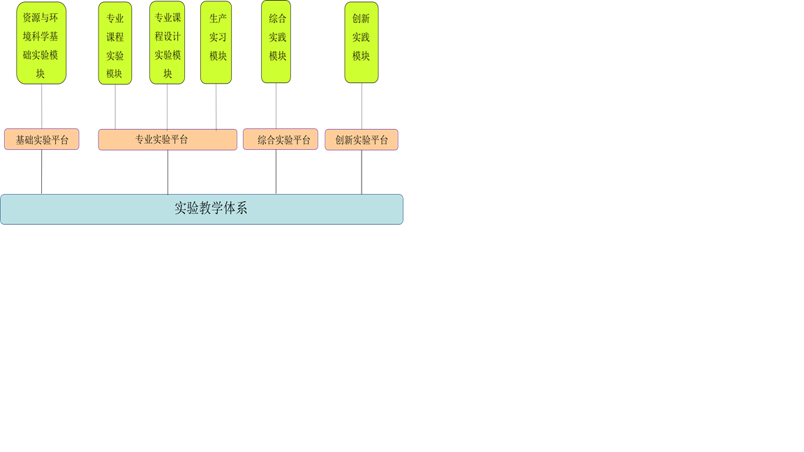 狠狠躁夜夜躁人人爽超碰97香蕉