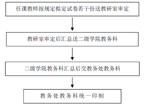 狠狠躁夜夜躁人人爽超碰97香蕉