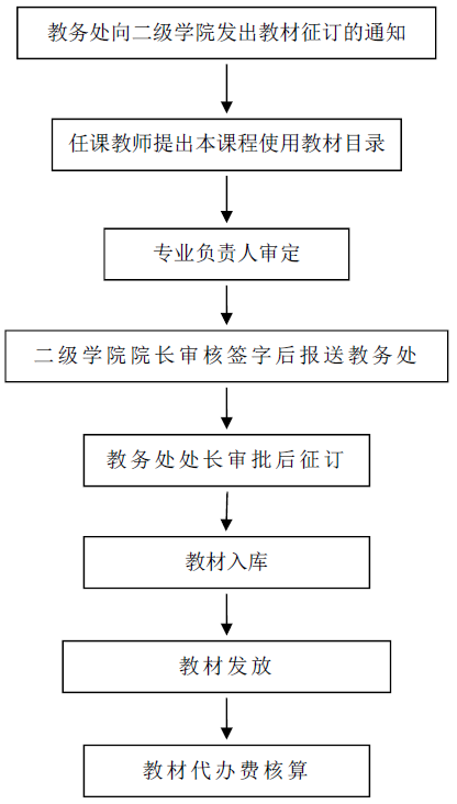 狠狠躁夜夜躁人人爽超碰97香蕉