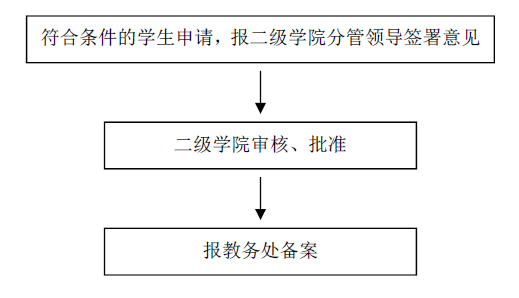 狠狠躁夜夜躁人人爽超碰97香蕉