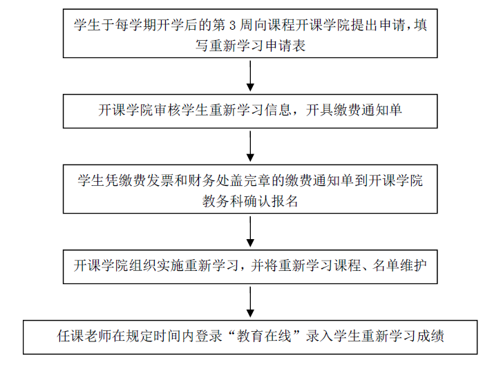 狠狠躁夜夜躁人人爽超碰97香蕉