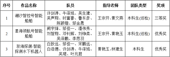 狠狠躁夜夜躁人人爽超碰97香蕉