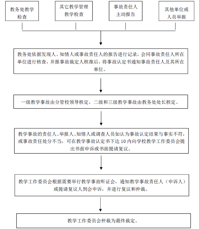 狠狠躁夜夜躁人人爽超碰97香蕉