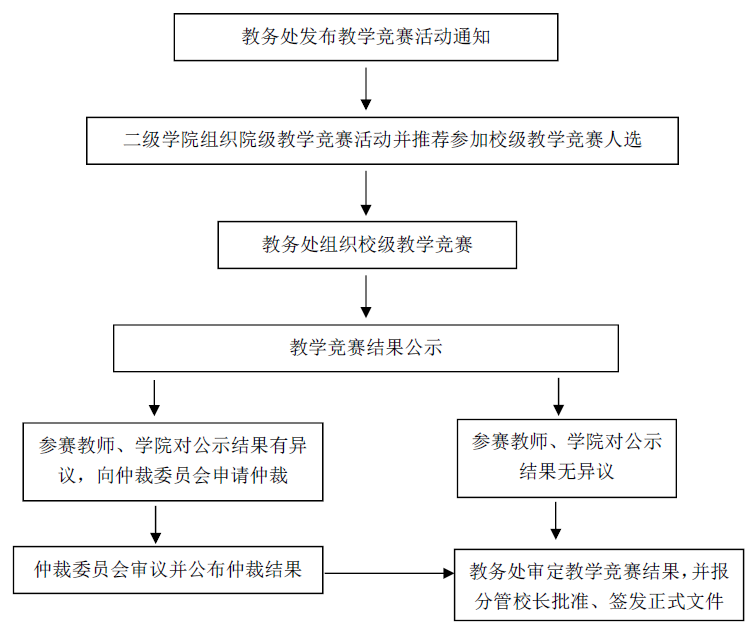 狠狠躁夜夜躁人人爽超碰97香蕉
