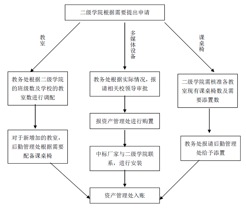 狠狠躁夜夜躁人人爽超碰97香蕉