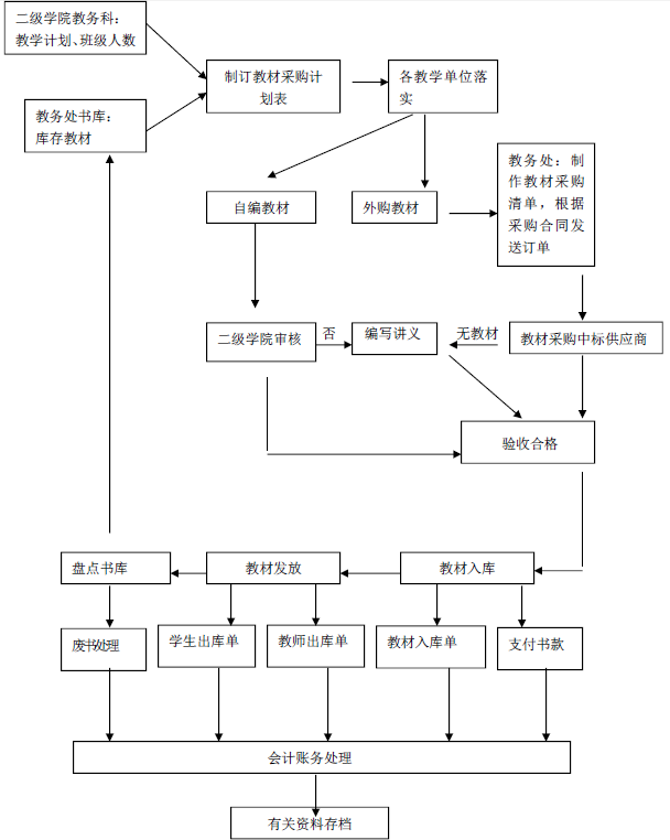 狠狠躁夜夜躁人人爽超碰97香蕉