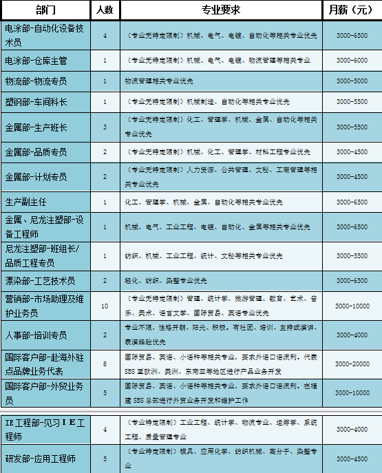 狠狠躁夜夜躁人人爽超碰97香蕉
