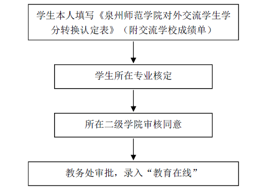 狠狠躁夜夜躁人人爽超碰97香蕉
