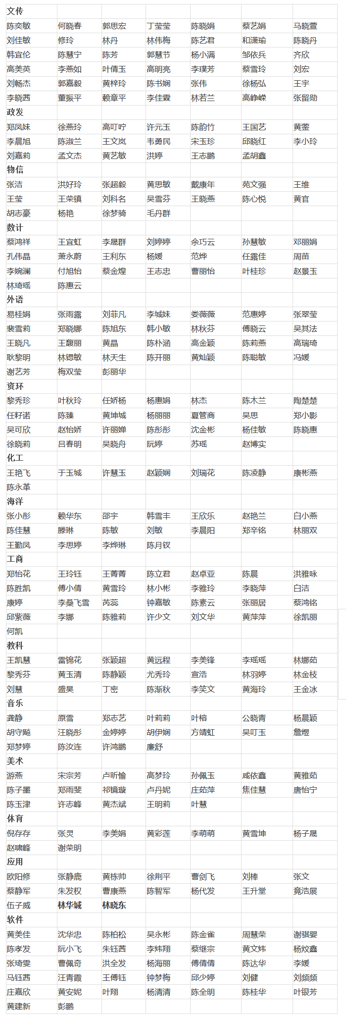 狠狠躁夜夜躁人人爽超碰97香蕉