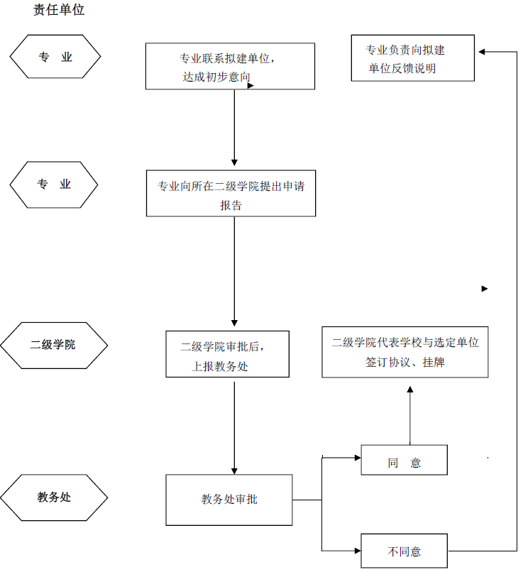 狠狠躁夜夜躁人人爽超碰97香蕉