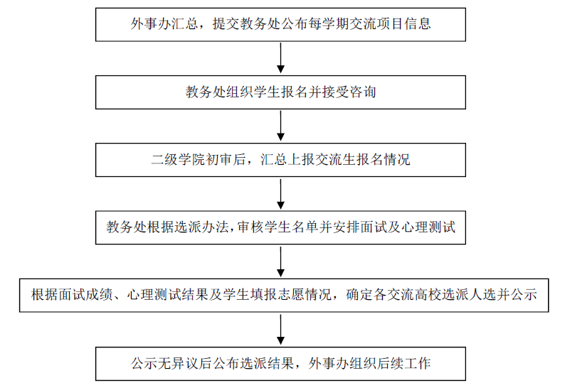 狠狠躁夜夜躁人人爽超碰97香蕉