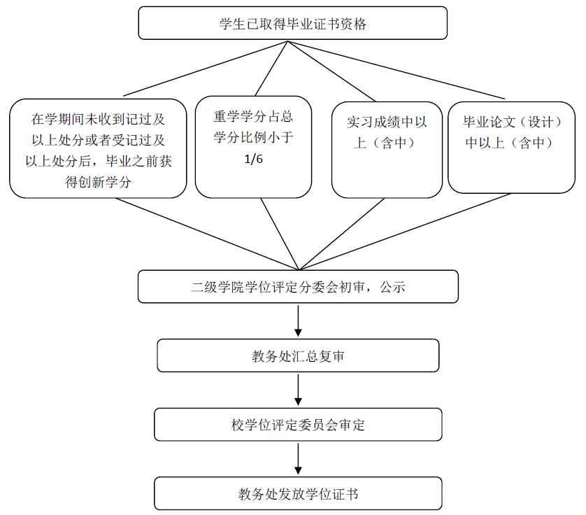 狠狠躁夜夜躁人人爽超碰97香蕉