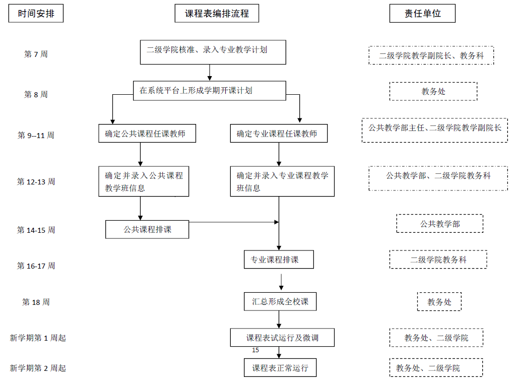狠狠躁夜夜躁人人爽超碰97香蕉
