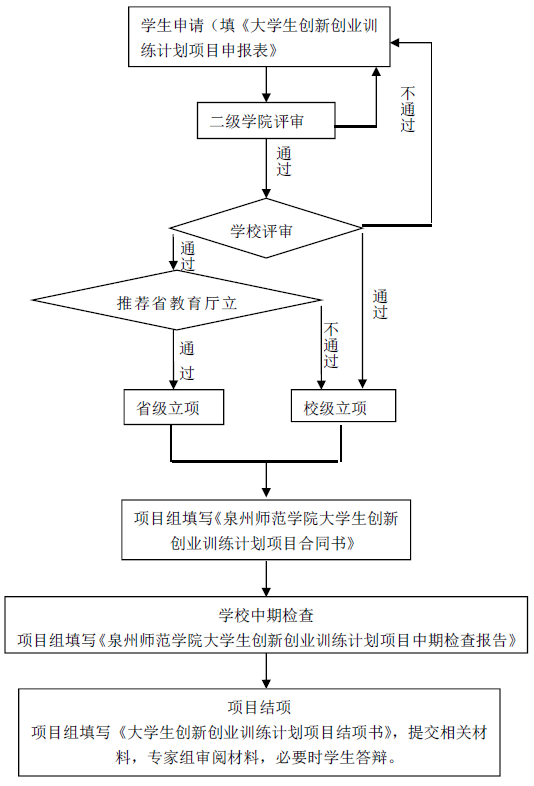 狠狠躁夜夜躁人人爽超碰97香蕉