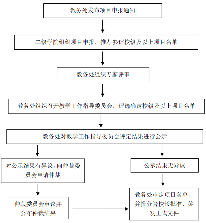 狠狠躁夜夜躁人人爽超碰97香蕉