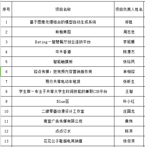 狠狠躁夜夜躁人人爽超碰97香蕉