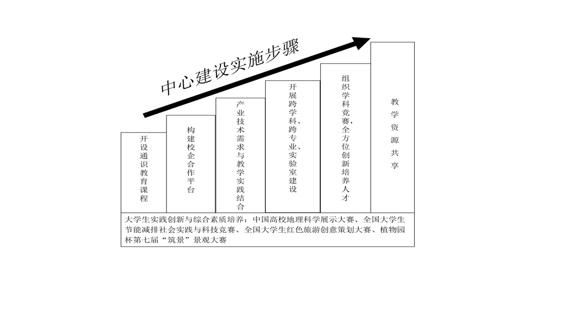 狠狠躁夜夜躁人人爽超碰97香蕉