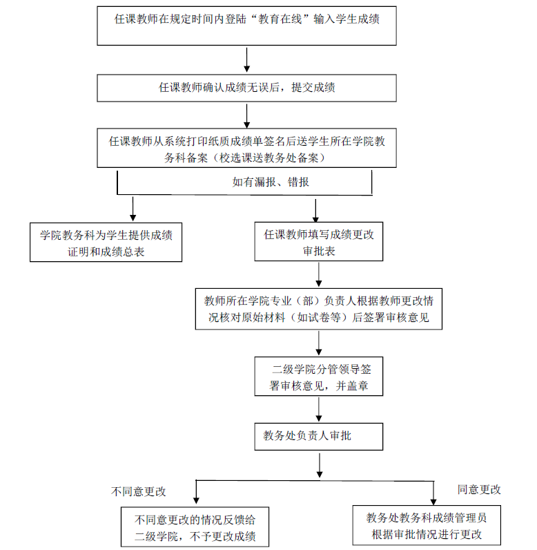 狠狠躁夜夜躁人人爽超碰97香蕉