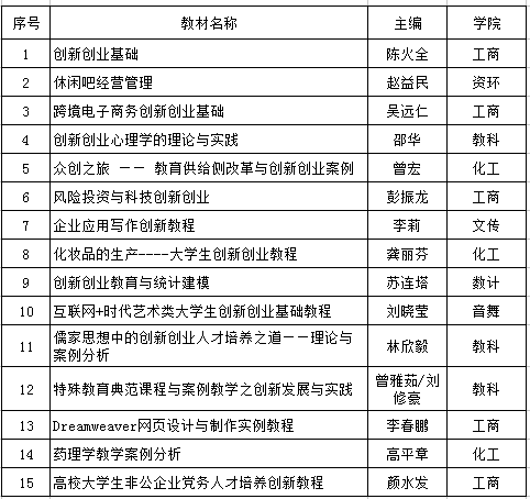狠狠躁夜夜躁人人爽超碰97香蕉