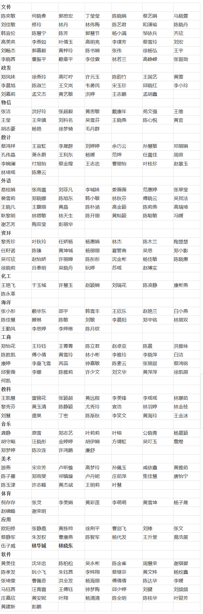 狠狠躁夜夜躁人人爽超碰97香蕉