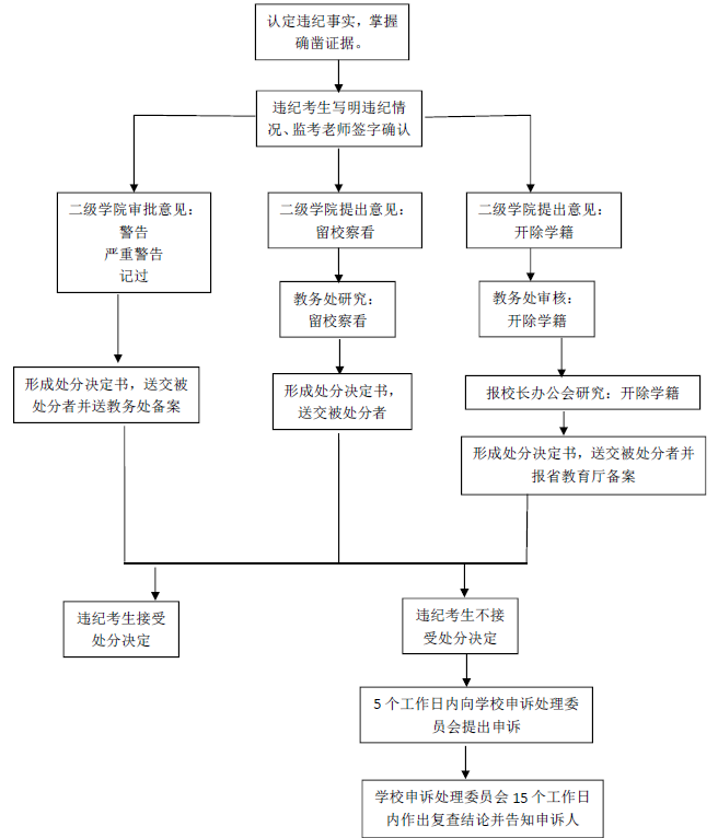 狠狠躁夜夜躁人人爽超碰97香蕉
