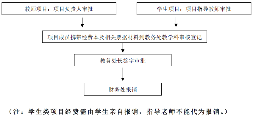 狠狠躁夜夜躁人人爽超碰97香蕉