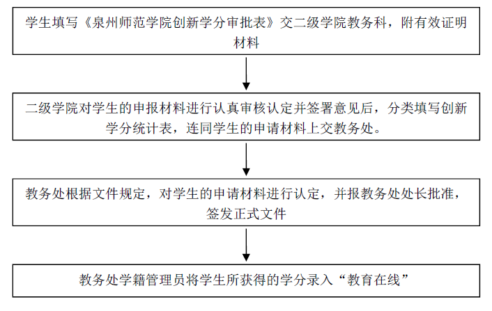 狠狠躁夜夜躁人人爽超碰97香蕉